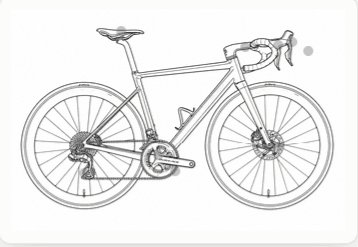 Bike record with the component diagram
